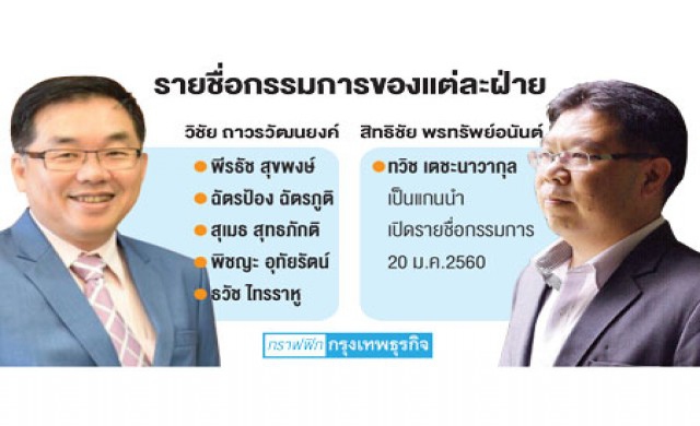 ศึกชิง'ไอเฟค'ระอุ 25ม.ค.นี้ผู้ถือหุ้นโหวตชี้ชะตา