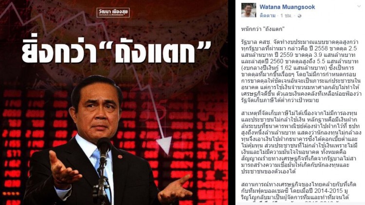 'วัฒนา' โพสต์เหน็บประเทศไทยหนักกว่าถังแตก