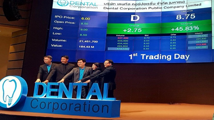 'เดนทัล'เหนือจอง41% 