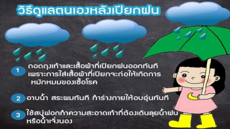 สพฉ.เตือนระวังโรคทางเดินหายใจ