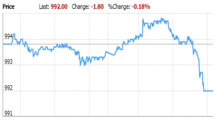 TFEX REPORT 20 กรกฎาคม 2560 