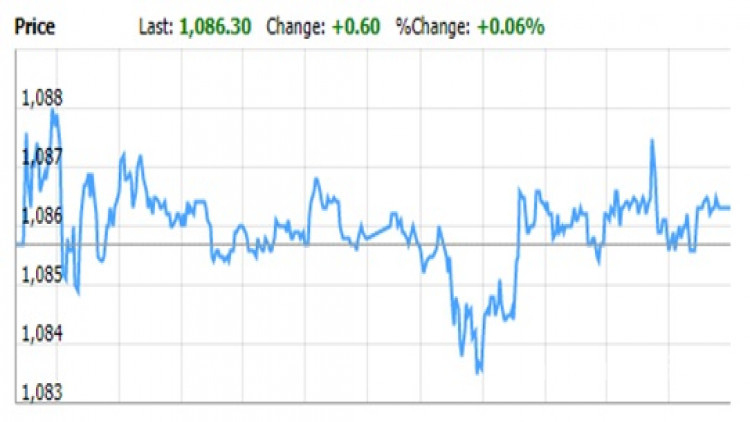 TFEX REPORT 3 ตุลาคม 2560