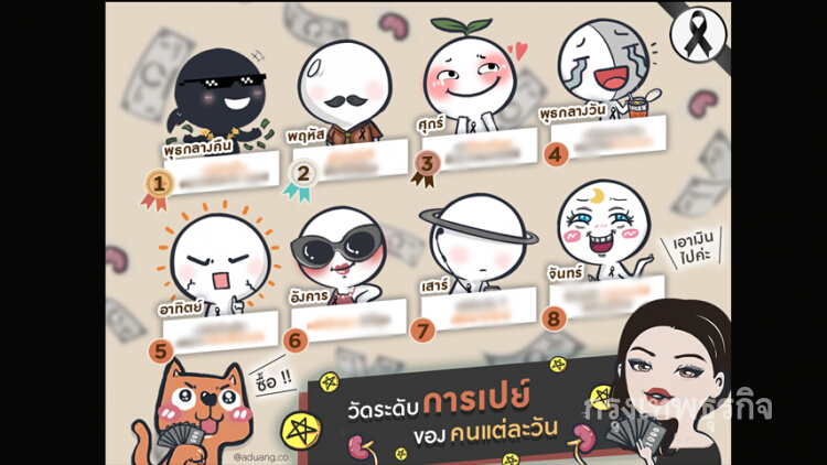 ทุ่มไม่อั้น! เปิดดวงทั้ง 7 วัน วัดระดับการเปย์เช็คที่นี่!!