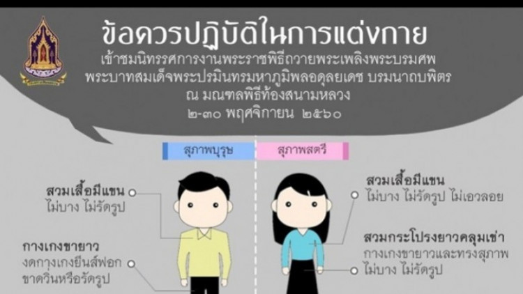 ข้อควรปฏิบัติในการแต่งกายชมนิทรรศการพระราชพิธีฯ