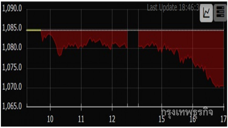 TFEX REPORT 10 พฤศจิกายน 2560
