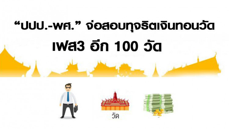 'ปปป.-พศ.' จ่อสอบทุจริตเงินทอนวัด เฟส3 อีก 100 วัด