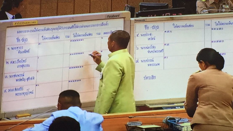 ด่วน! สนช.ไม่เห็นชอบ7รายชื่อ ผู้ที่ได้รับการเสนอชื่อเป็นกกต. 