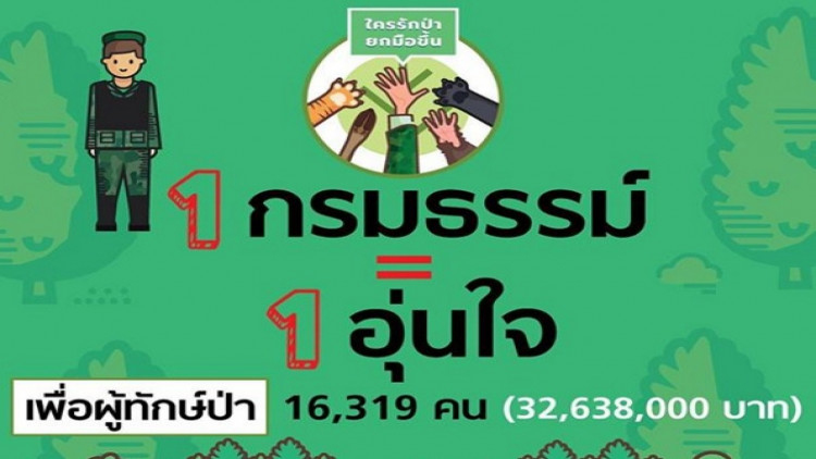 'ท็อป-ดารณีนุช' เดินหน้าโครงการใครรักป่ายกมือขึ้น