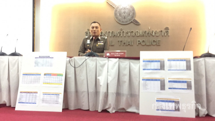 สงกรานต์ปีนี้เมาแล้วขับพุ่ง 32%-ปชช.ฝากบ้านกับตำรวจเพิ่ม 43.71%