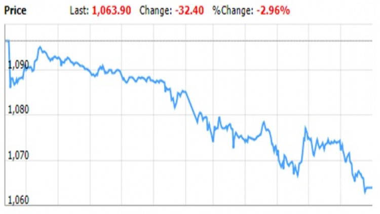 TFEX REPORT 19 มิถุนายน 2561