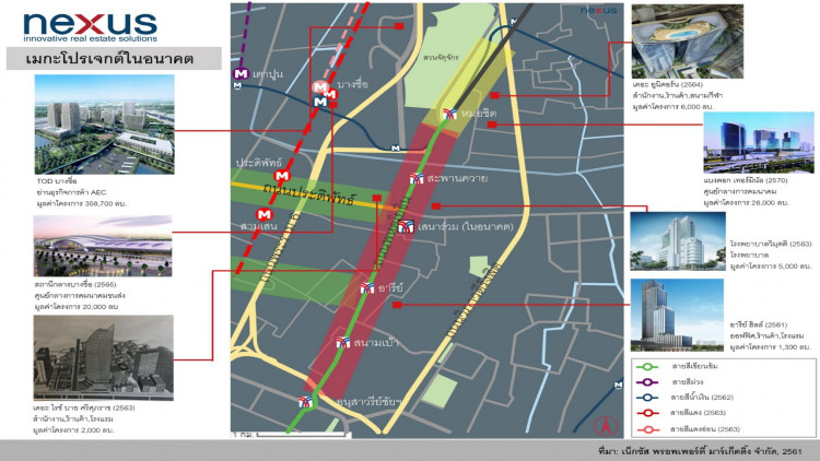 พหลโยธิน-ประดิพัทธ์ ทำเลใหม่ในย่านสุดคลาสสิค