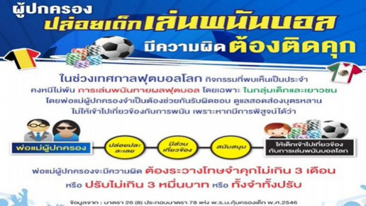 จำคุก! พ่อแม่ปล่อยลูกเล่นพนันบอลโลก