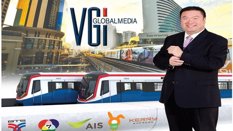 จิ๊กซอว์อาณาจักร“VGI” ทางลัดโตก้าวกระโดด 