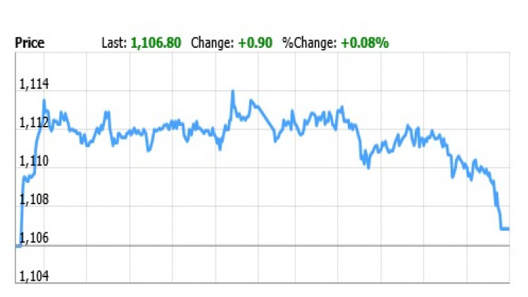 TFEX REPORT 17 สิงหาคม 2561