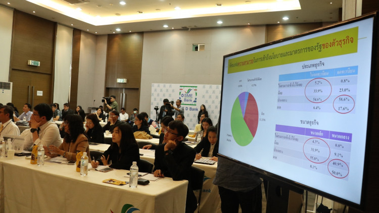 หอการค้า เผยเอสเอ็มอี 60.31% รู้ถึงมาตรการและความช่วยเหลือจากรัฐบาล