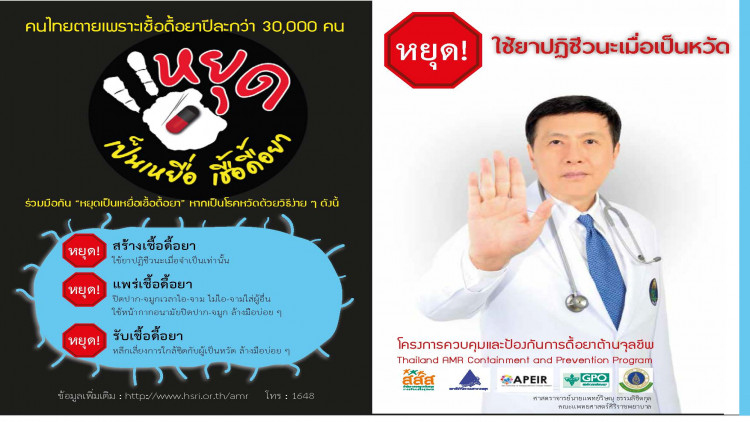 สธ.เตือนป่วยเป็นหวัด เจ็บคอ ไอ ไม่ซื้อยาปฏิชีวนะกินเอง ลดเชื้อดื้อยา