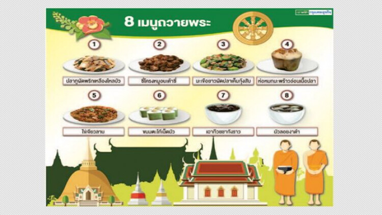 ทำบุญยุค 'ดิจิทัล'
