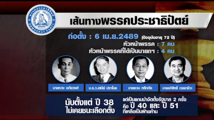 ปชป.ผลัดใบ...ผู้นำใหม่กับงานหิน พาพรรคชนะเลือกตั้งในรอบ 24 ปี!