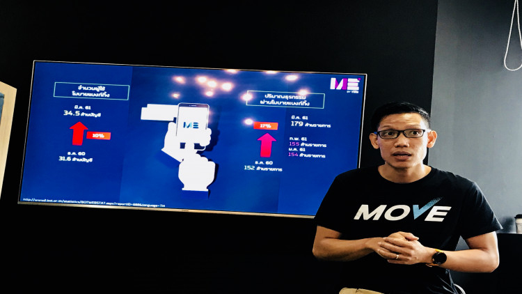 ‘ME by TMB’ เตรียมเปิดใช้ E-KYC เฟสแรกต.ค.นี้