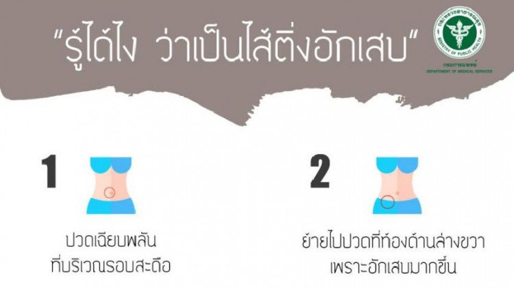 เตือนไส้ติ่งอักเสบเฉียบพลัน อันตรายถึงชีวิต