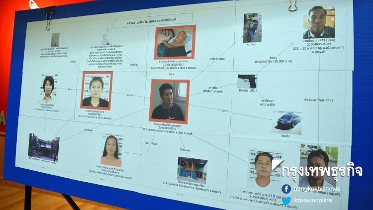 รวบแล้ว! 'พันศักดิ์' อดีตพ.ต.ท.โหด ฆ่าเสี่ยปั๊มน้ำมันสระแก้ว 