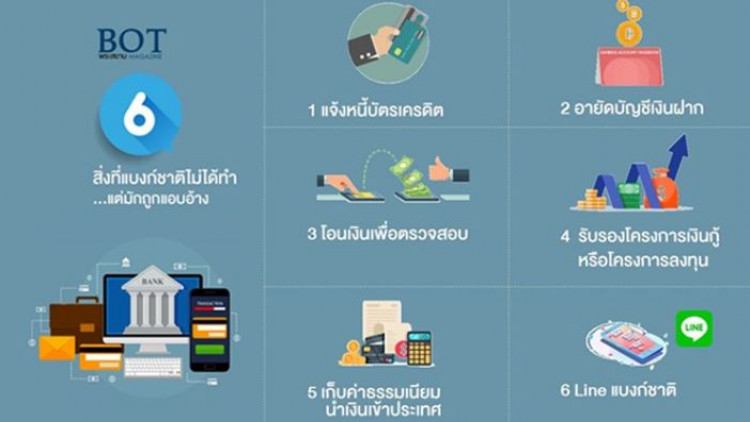 6 สิ่งที่แบงก์ชาติ 'ไม่ได้ทำ' แต่ถูกนำไปหลอกลวง สำเร็จได้บ่อยๆ 