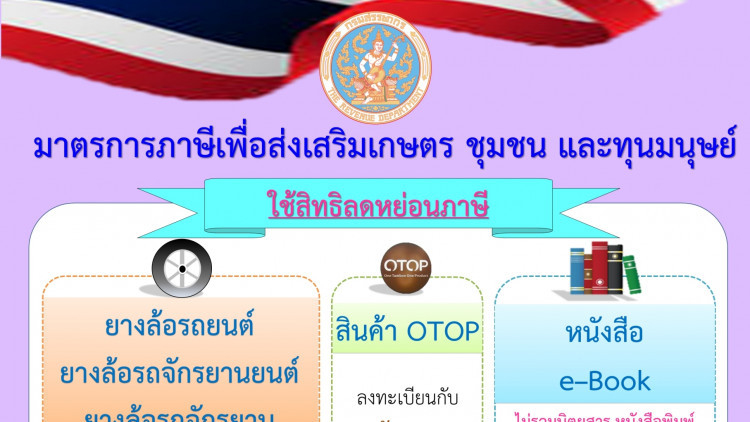 ครม.อนุมัติช้อปลดหย่อนภาษี