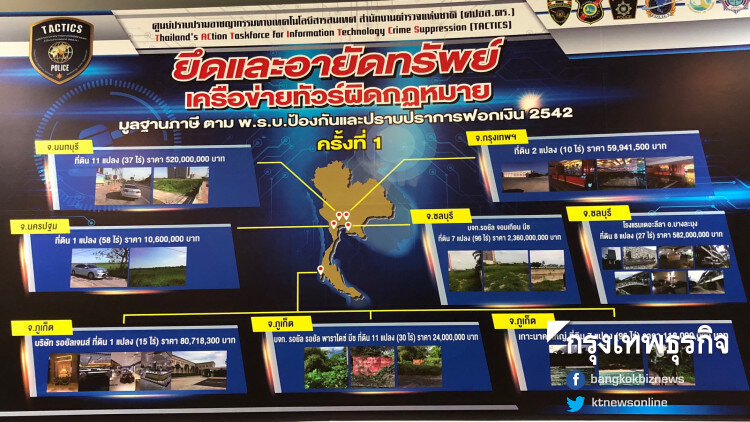 ปปง.ตรวจยึดทรัพย์ 4,600 ล้าน ทัวร์ศูนย์เหรียญ