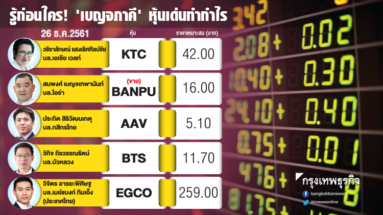 รู้ก่อนใคร 'เบญจภาคี' หุ้นเด่นทำกำไร 26ธ.ค.2561