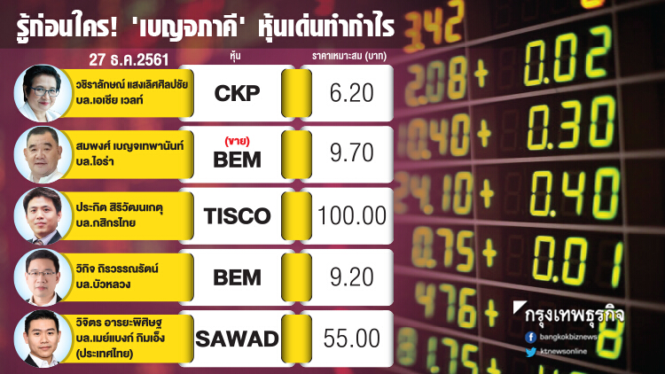 รู้ก่อนใคร! 'เบญจภาคี' หุ้นเด่นทำกำไร 27ธ.ค.2561