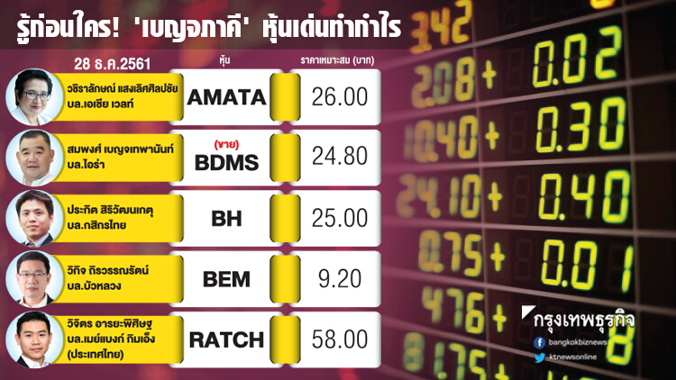 รู้ก่อนใคร! 'เบญจภาคี' หุ้นเด่นทำกำไร 28ธ.ค.2561