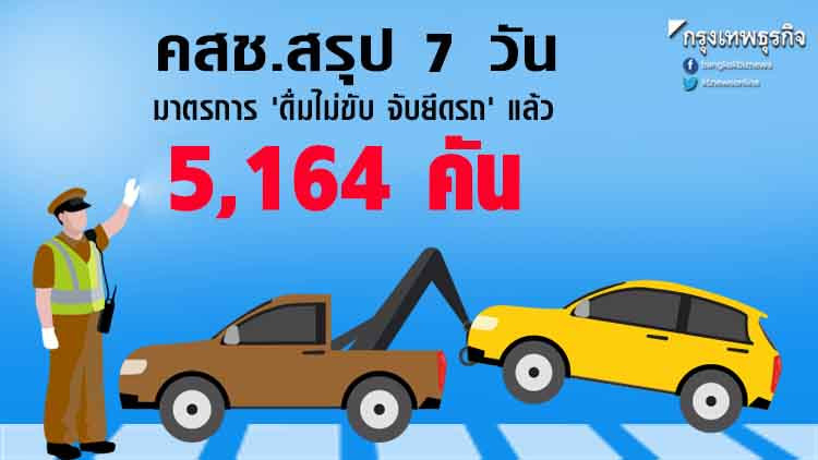 สรุป 7 วัน "ดื่มไม่ขับ จับยึดรถ" 5,164 คัน