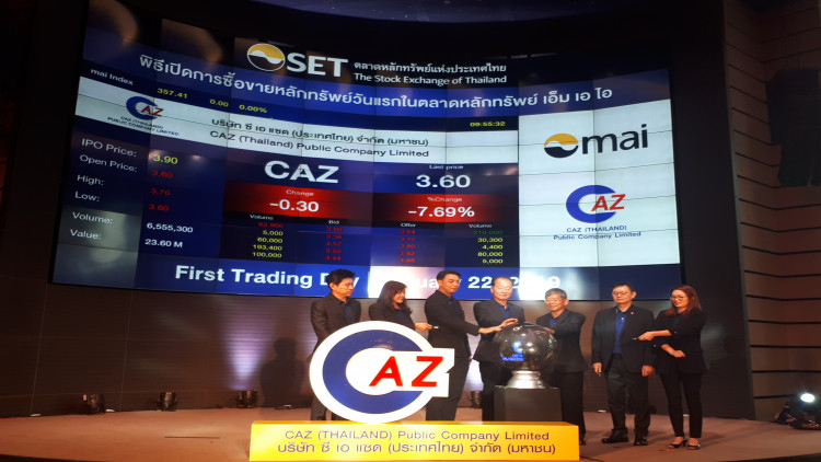 'ซี เอแซด'เปิดเทรดวันแรกต่ำจอง7.69% -หุ้นไอพีโอขายไม่หมด