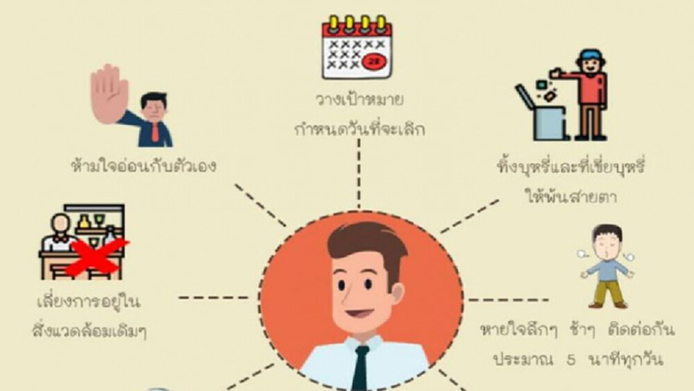 สบยช. แนะเทคนิคเลิกบุหรี่ด้วยตนเอง ห่างไกลโรคเรื้อรัง