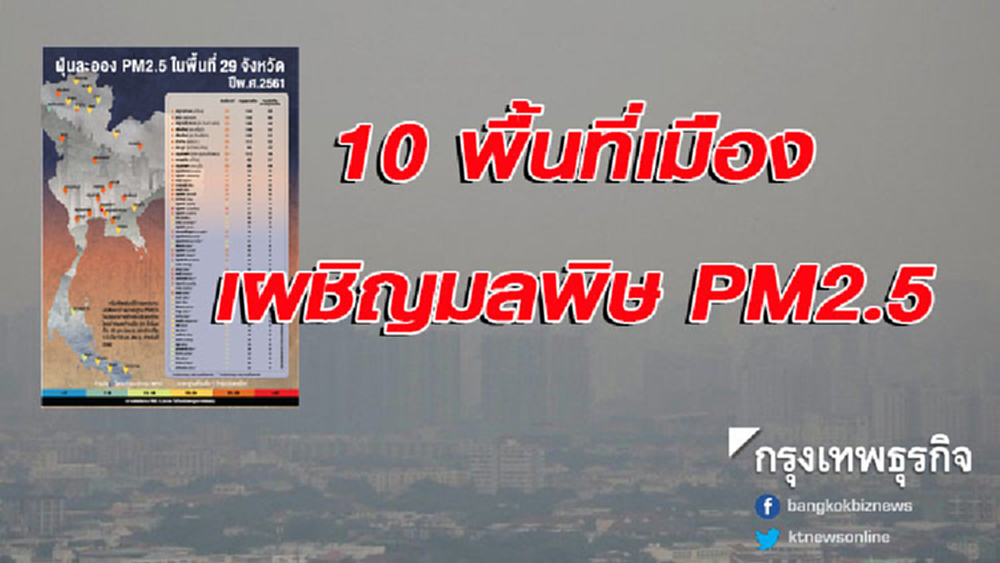 ชี้เป้า '10 พื้นที่เมืองเผชิญมลพิษ PM2.5' 