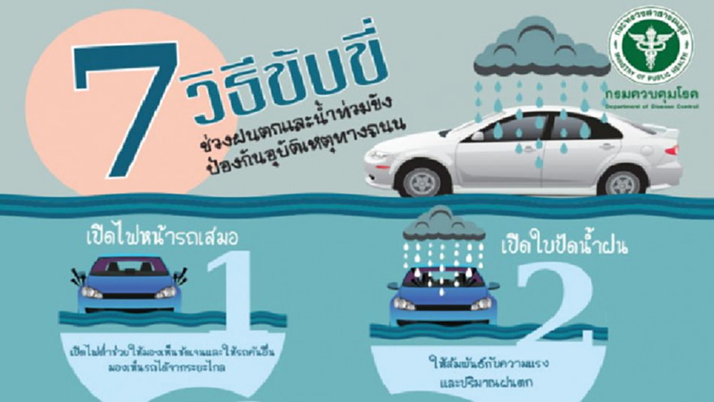 7 วิธีขับขี่ ช่วงฝนตกและน้ำท่วมขัง ป้องกันอุบัติเหตุทางถนน