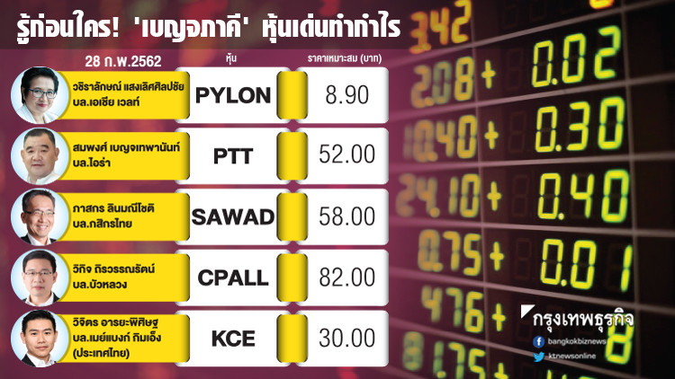รู้ก่อนใคร 'เบญจภาคี' หุ้นเด่นทำกำไร 28 ก.พ. 2562