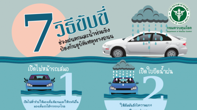 แนะ 7 วิธีขับขี่ปลอดภัยในช่วงฝนตกลมแรง
