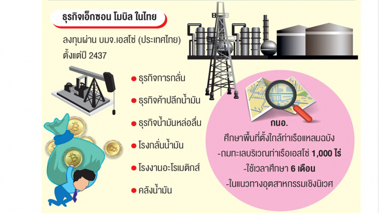 'สมคิด' หนุนเอ็กซอน หาพื้นที่โรงงานปิโตรฯ