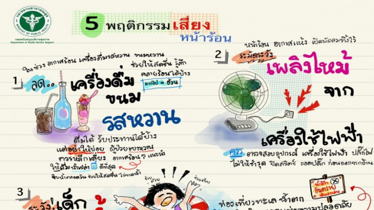 เตือน 5 พฤติกรรมเสี่ยงหน้าร้อน แนะสุขบัญญัติช่วยลดเสี่ยงโรคภัย