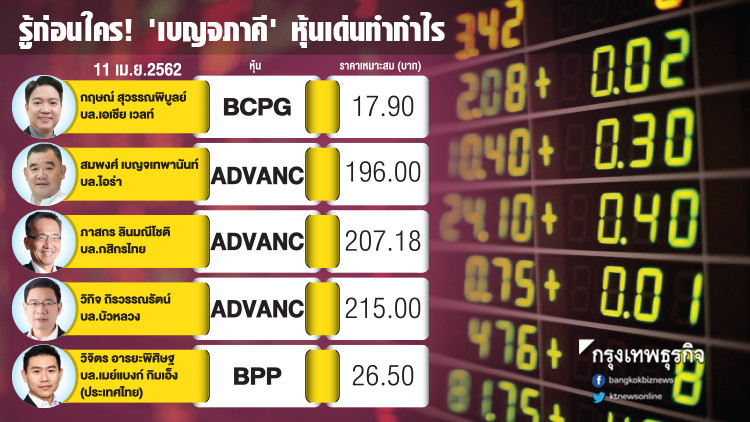 รู้ก่อนใคร 'เบญจภาคี' หุ้นเด่นทำกำไร 11 เม.ย. 2562