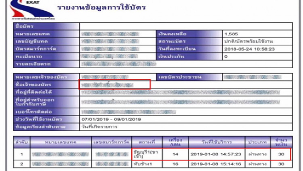 อดีตผู้พิพากษาศาลฎีกา ชี้ 'ปิยบุตร' แก้ตัวแทน 'ธนาธร' ปมร้อนวันโอนหุ้น