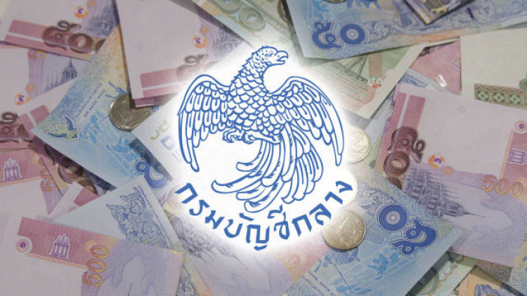 คลังซ้อมความเข้าใจระเบียบกระทรวงการคลังว่าด้วยการจ้างลูกจ้าง