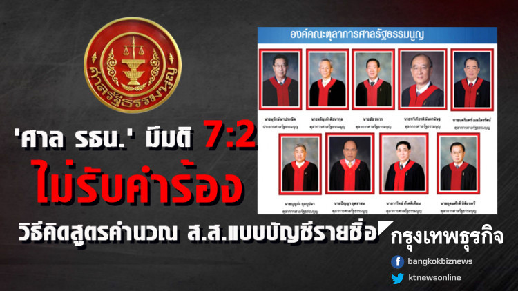 'ศาล รธน.' มีมติ7:2ไม่รับคำร้องวิธีคิดสูตรคำนวณ ส.ส.แบบบัญชีรายชื่อ