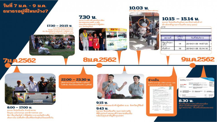 'ธนาธร' โพสต์ละเอียดยิบ 8 ม.ค.อยู่ไหน?