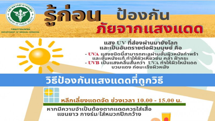 แพทย์แนะวิธีป้องกันอันตรายจากแสงแดด