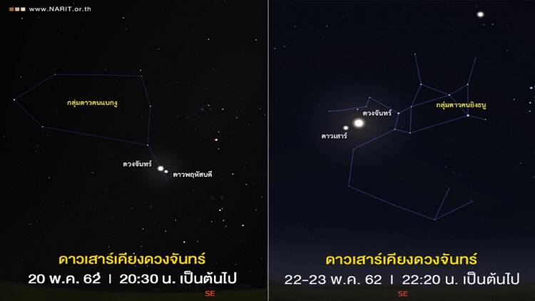 สดร.ชวนชม 'ดาวเคียงเดือน' เห็นตาเปล่า 20 พ.ค.นี้