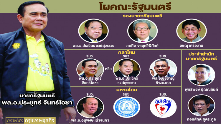 เปิดสูตรรัฐบาล '7ส.ส.ต่อ1รมต.'