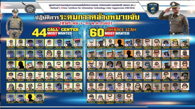 ระดมกวาดล้างหมายจับผู้ต้องหาคดีโรแมนซ์สแกม และคอลเซ็นเตอร์
