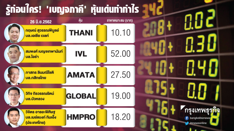 รู้ก่อนใคร 'เบญจภาคี' หุ้นเด่นทำกำไร 26 มิ.ย. 2562